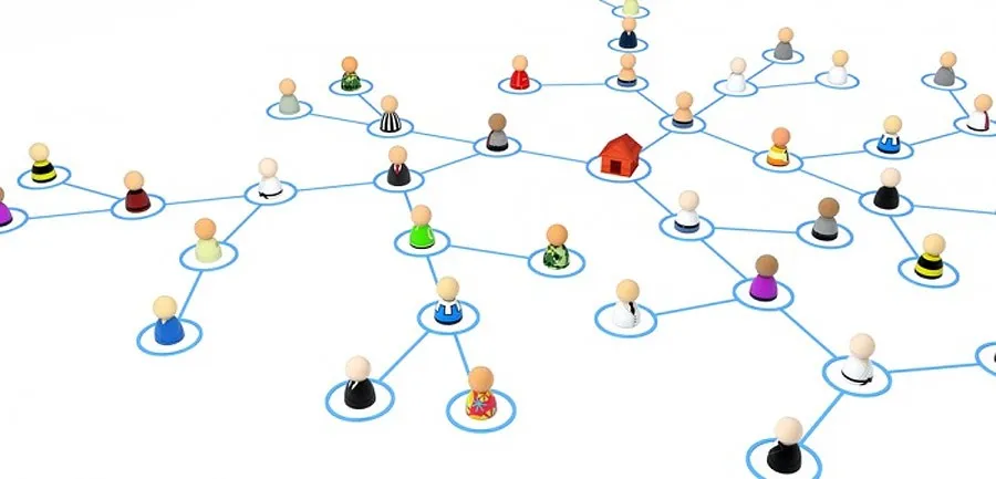 Visual example of content sharing